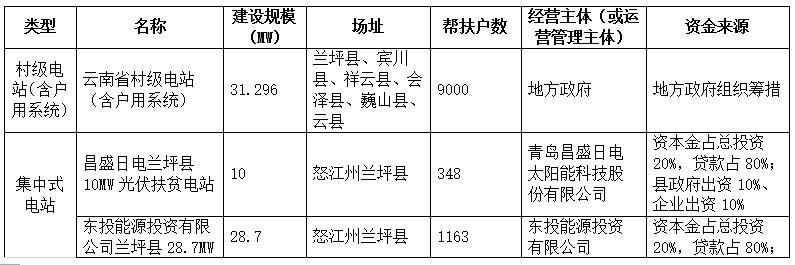 http://img01.bjx.com.cn/news/UploadFile/201610/2016101809202271.jpg